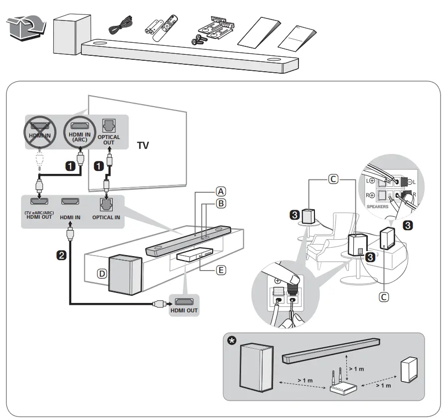 LG SP9YA Wireless Sound Bar - fig2