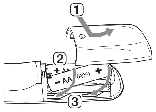 LG SP9YA Wireless Sound Bar - fig3