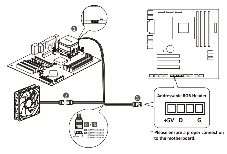 ENERMAX LIQMAX III 240mm aRGB Liquid CPU Cooler - Motherboard Sync