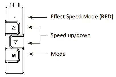 ENERMAX LIQMAX III 240mm aRGB Liquid CPU Cooler - RGB Control Box 2