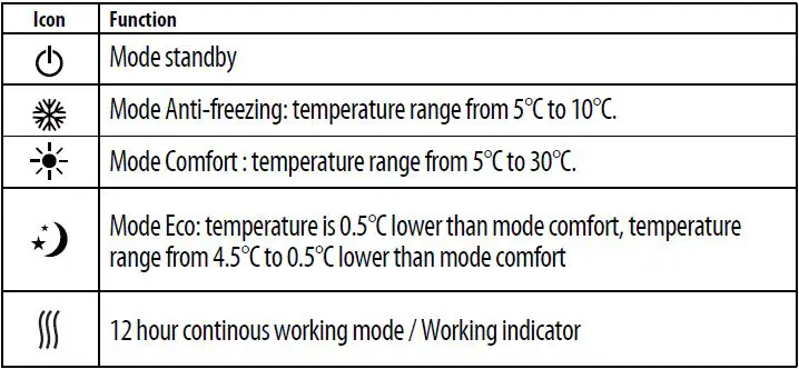 eQuation-HD15BDC-Electronic-Glass-Radiant-Heater-3