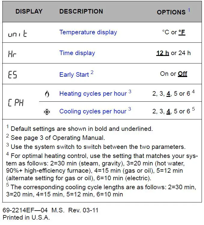 Honeywell-RTH2310-Programmable-Thermostat-fig11