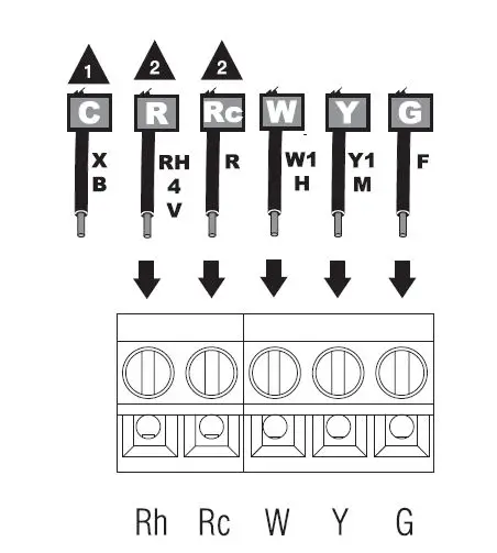 Honeywell-RTH2310-Programmable-Thermostat-fig7