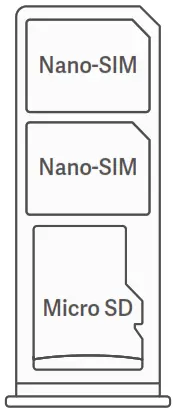 Xiaomi Mobile Phone Redmi 9A- SIM Card