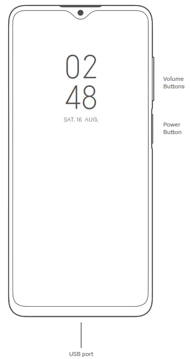 Xiaomi Mobile Phone Redmi 9A- user port