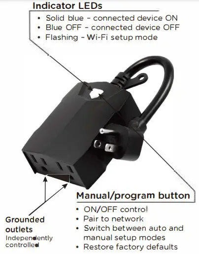 enbrighten WFD4203E Dual Outdoor Wi Fi Smart Switch - Product Overview 1
