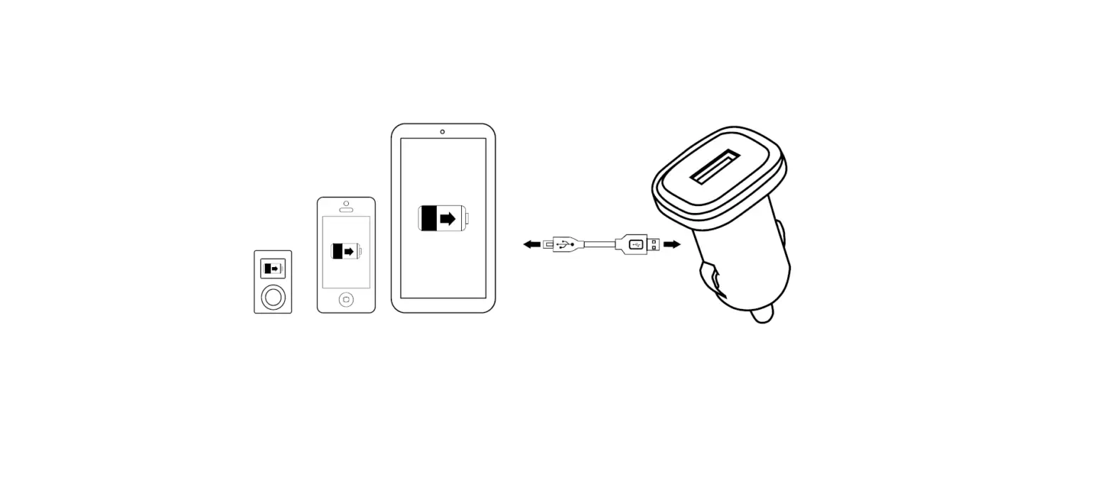 Canyon C-01 Universal Car Charger User Guide Canyon C-01 Universal Car Charger User Guide