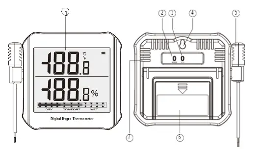 TRIPLETT RHT415 Hygro-Thermometer with Remote Probe 1