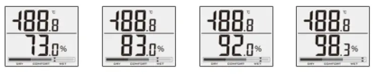TRIPLETT RHT415 Hygro-Thermometer with Remote Probe 3