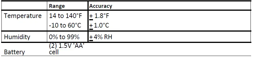 TRIPLETT RHT415 Hygro-Thermometer with Remote Probe 6