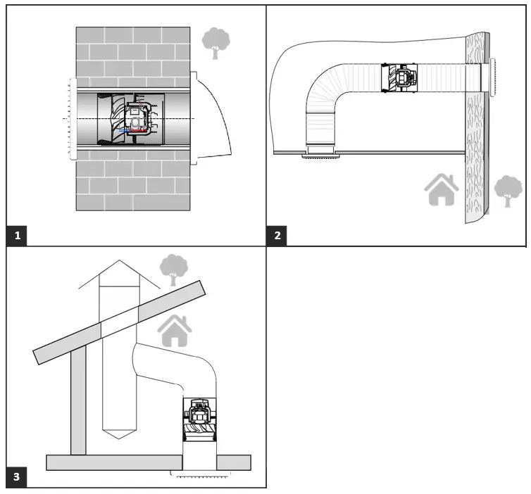 Blauberg-B01-AC-Forward-Centrifugal-Fans-fig-2