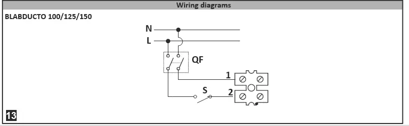 Blauberg-B01-AC-Forward-Centrifugal-Fans-fig-5