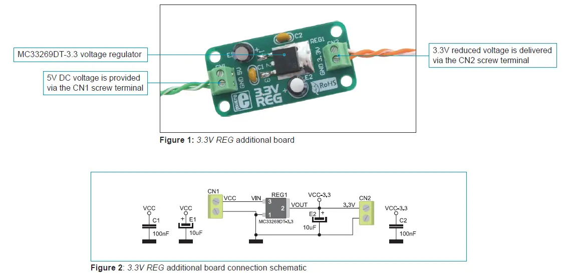 arrow 3.3v reg Linear Regulators - fig 1