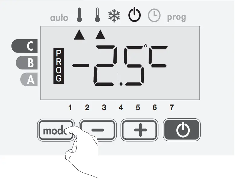 VASCO EP-H-FL - ECO REDUCTION LEVEL 3