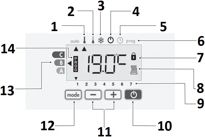 VASCO EP-H-FL - OPERATION