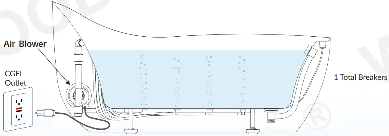 ELECTRICAL REQUIREMENTS