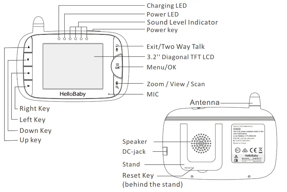 HelloBaby Wireless Digital Video Baby Monitor m