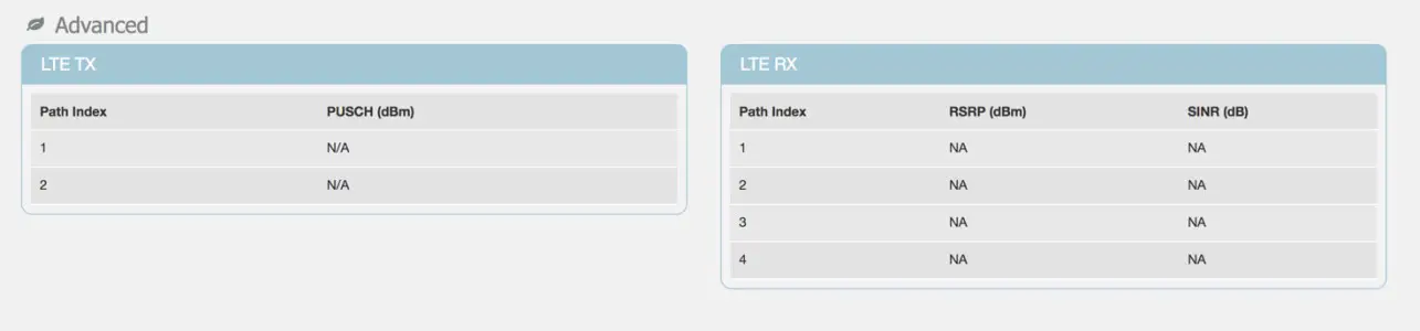 Kumu KR5 UE LTE Self Relay - Performance Status 4