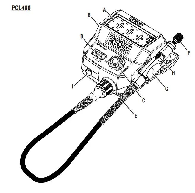 RYOBI 18V ROTARY TOOL STATION - Figure