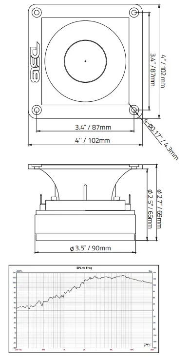 DS18-PRO-TWX6-4x4-Inch-Super-Bullet-Tweeter-with-1.5-Inch-Titanium-Voice-Coil-1