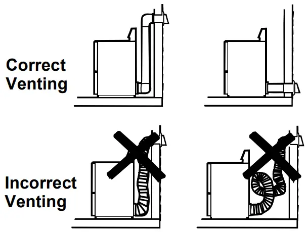 GE Profile 7 4 Cu Ft Gas Dryer White - Fig12