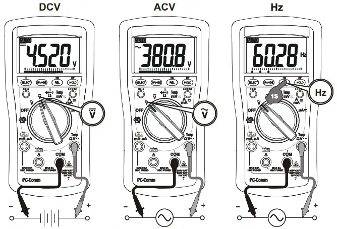 elma instruments BM251s Multimeter with PC Communication - Operation 2