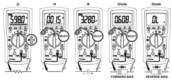 elma instruments BM251s Multimeter with PC Communication - Operation 3