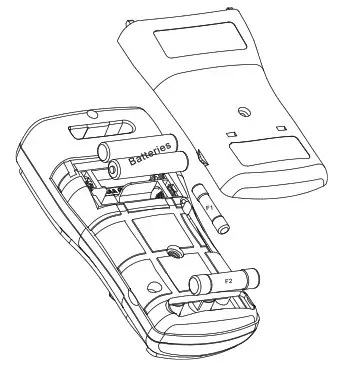 elma instruments BM251s Multimeter with PC Communication - Operation 8