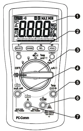 elma instruments BM251s Multimeter with PC Communication - Product description