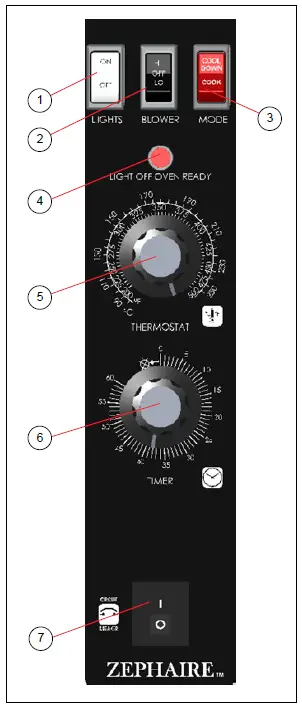 BOLDGETT-ZEPHAIRE-200-E-CONVECTION-OVEN-9