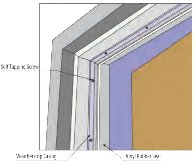 ASTRAGALS/MEETING STILES