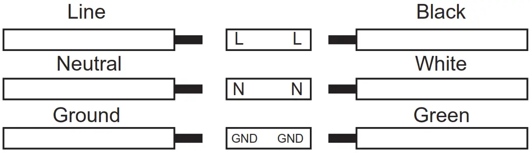 SYPER BRIGHT LEDS 70W LED Flood Light with Yoke Mount - Fig 1