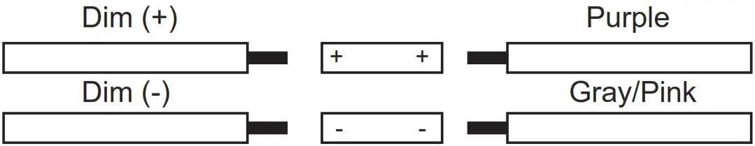 SYPER BRIGHT LEDS 70W LED Flood Light with Yoke Mount - Fig 2