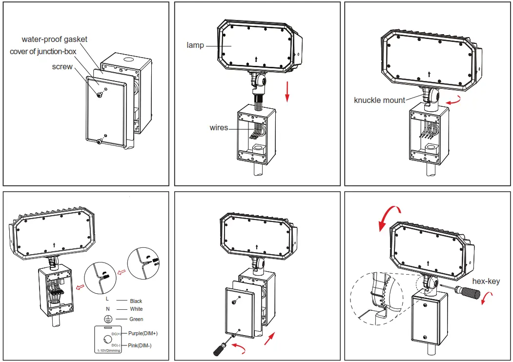 SYPER BRIGHT LEDS 70W LED Flood Light with Yoke Mount - Fig 4