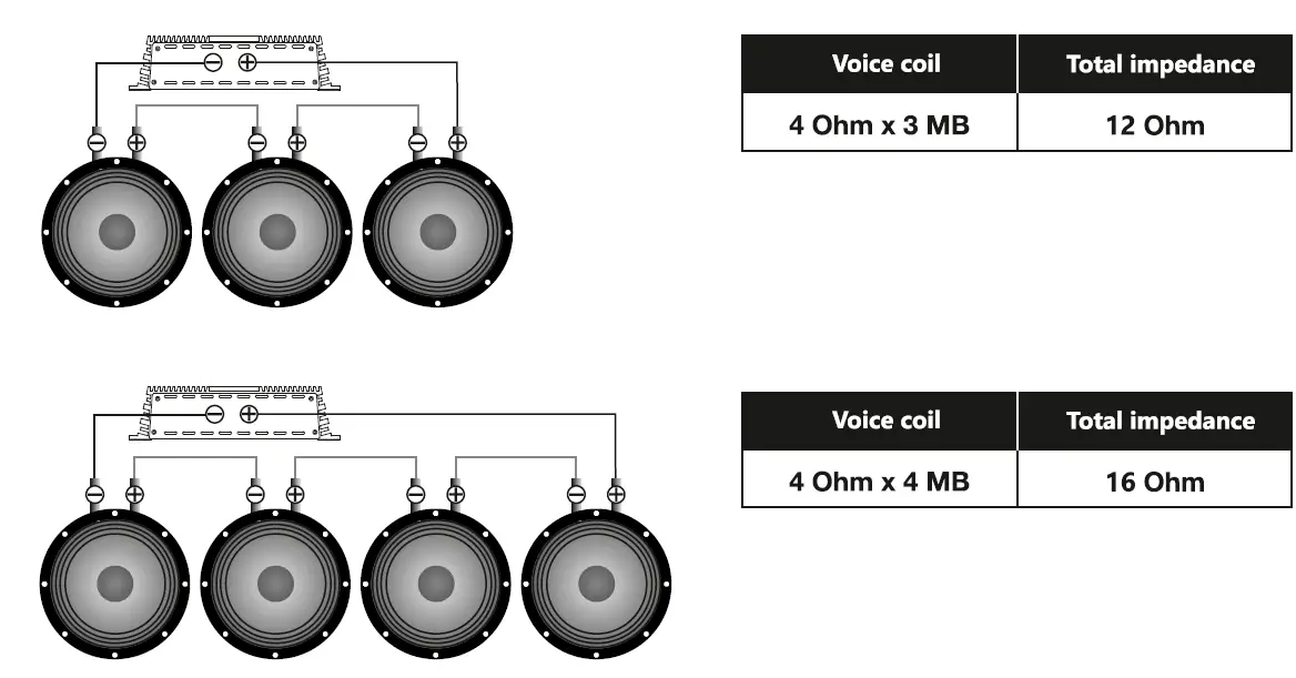 Deaf Bonce AP-W81AC Apocalypse Mid-Bass Speaker fig 2