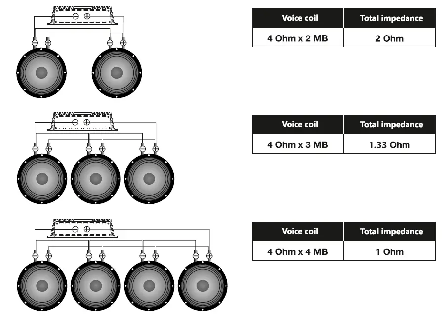 Deaf Bonce AP-W81AC Apocalypse Mid-Bass Speaker fig 3