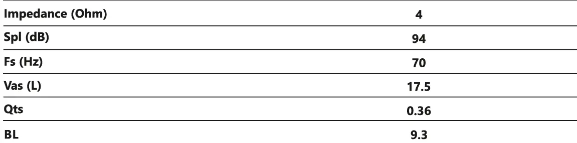 Deaf Bonce AP-W81AC Apocalypse Mid-Bass Speaker fig 8