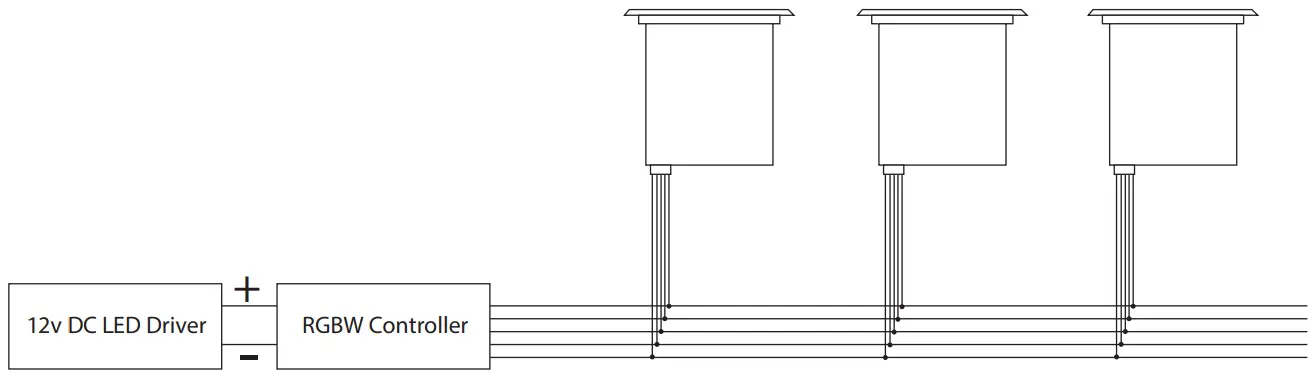 Sample Wiring Diagram