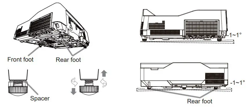 Hitachi LCD Projector User Manual - Adjusting the projector's elevator