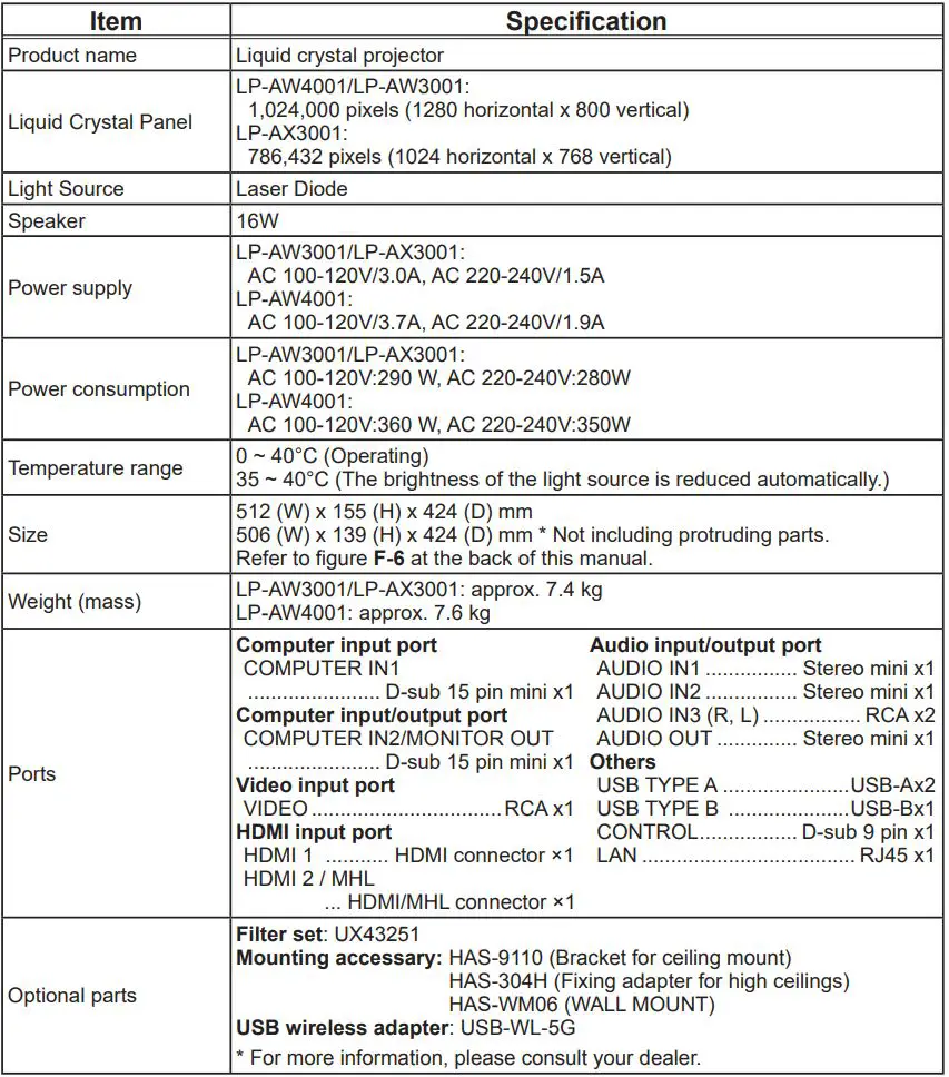 Hitachi LCD Projector User Manual - Specification