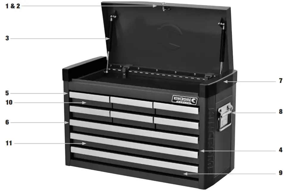 KINCROME EVOLVE K7619 Tool Chest 9 Drawer - past list