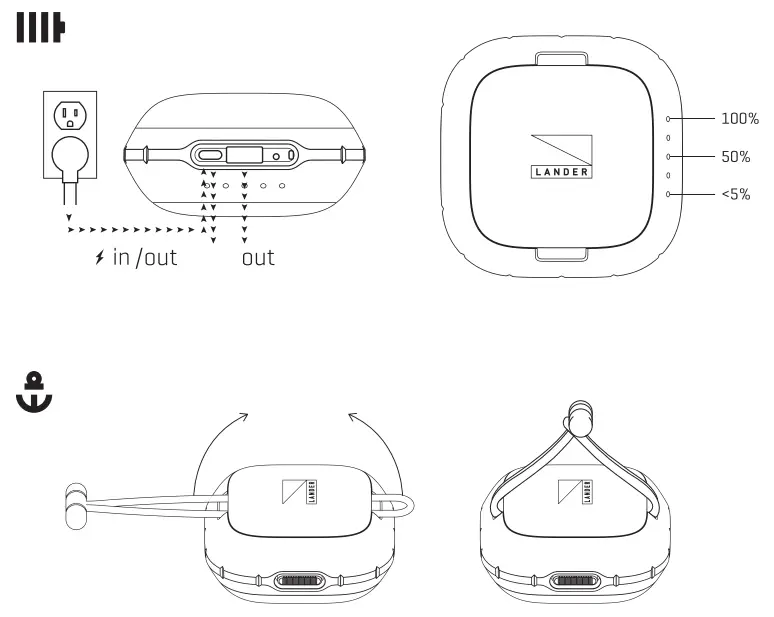 LANDER B08TCKSGNF Cairn XL Lantern Waterproof Power Bank - 2
