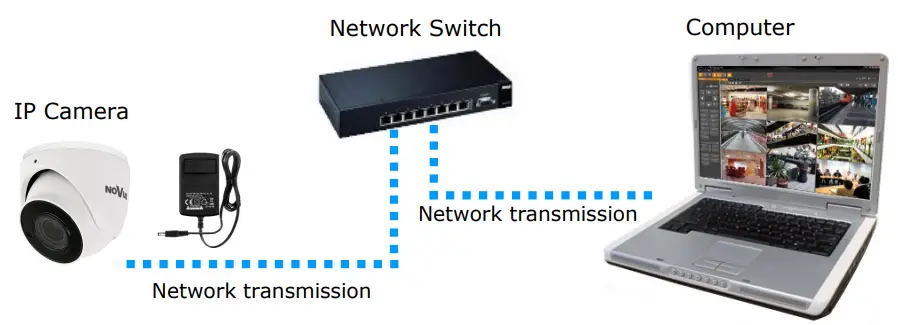 Starting the IP camera