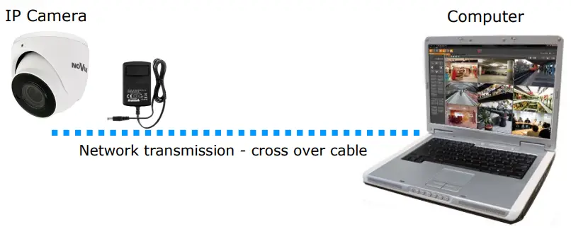 Starting the IP camera