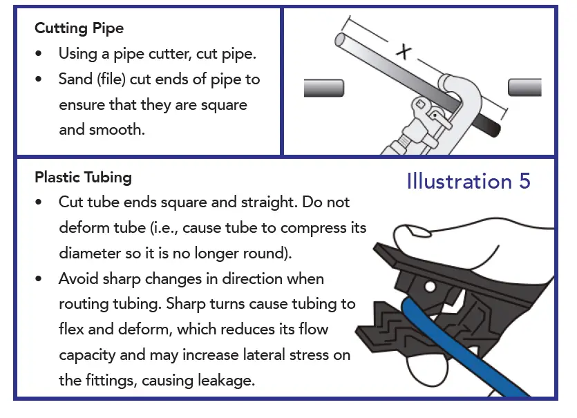CRYSTAL QUEST CQE-IN-00306 Voyager Series Inline Water Filter Systems FIG 4