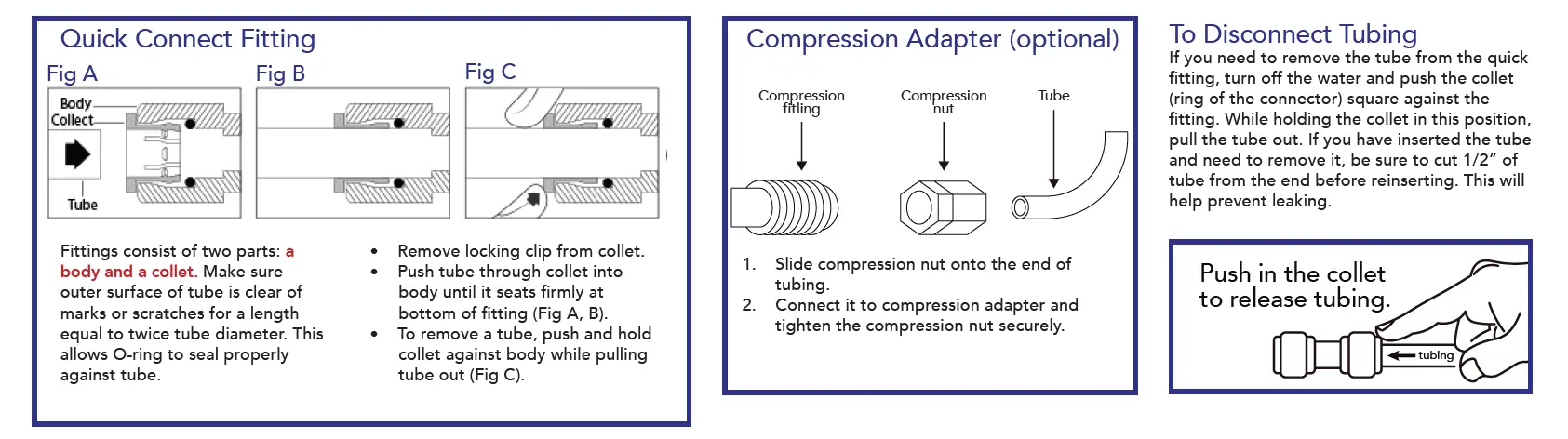 CRYSTAL QUEST CQE-IN-00306 Voyager Series Inline Water Filter Systems FIG 5