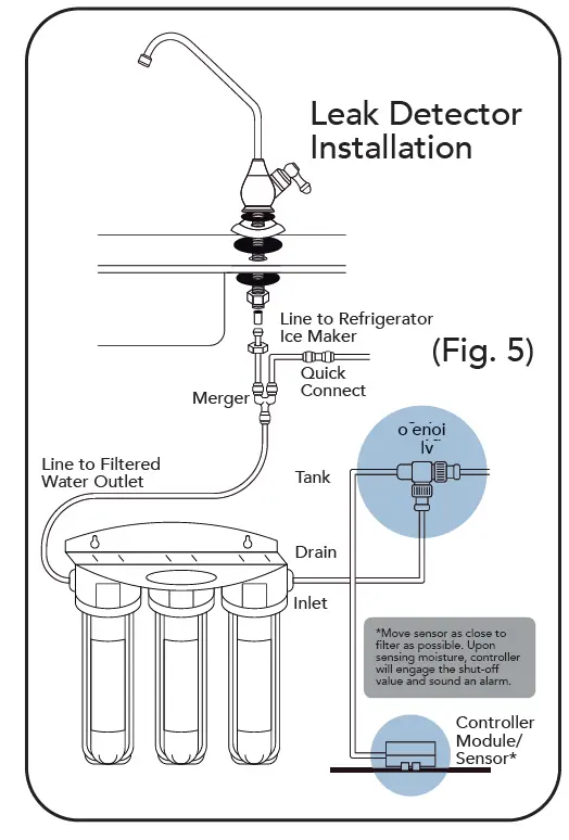 CRYSTAL QUEST CQE-IN-00306 Voyager Series Inline Water Filter Systems FIG 6