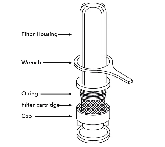 CRYSTAL QUEST CQE-IN-00306 Voyager Series Inline Water Filter Systems FIG 9