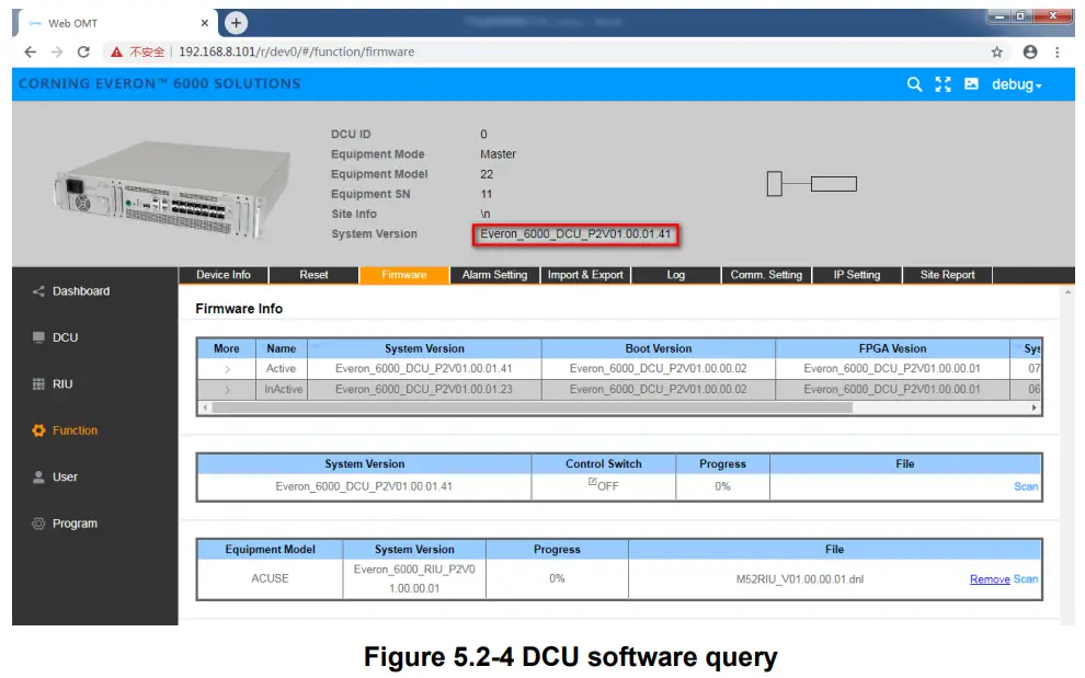 CORNING Everon 6000 G2 Campus and Large Venue Distributed Antenna System - figure 12