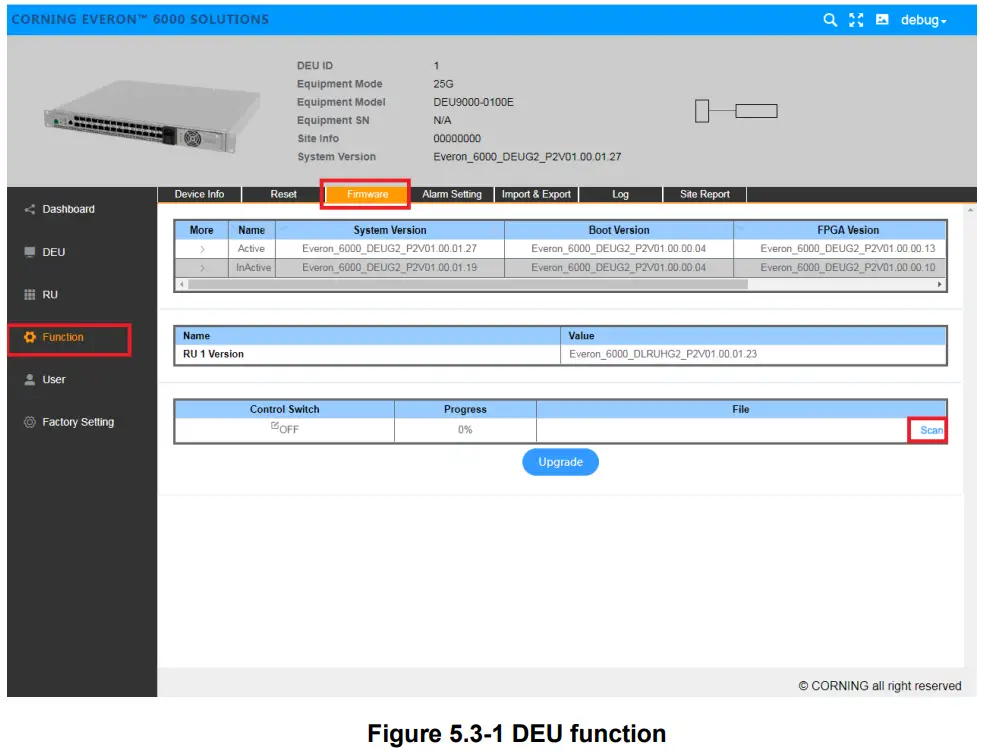 CORNING Everon 6000 G2 Campus and Large Venue Distributed Antenna System - figure 13